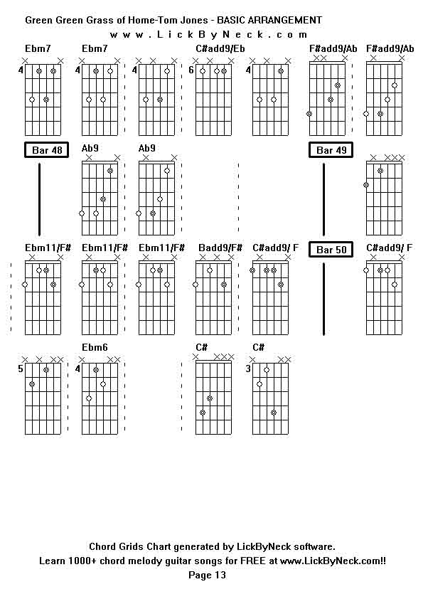 Chord Grids Chart of chord melody fingerstyle guitar song-Green Green Grass of Home-Tom Jones - BASIC ARRANGEMENT,generated by LickByNeck software.